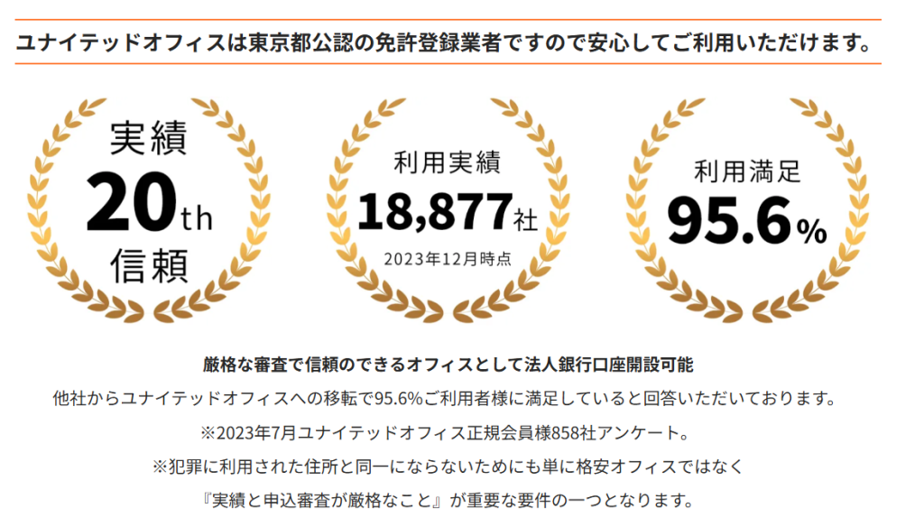 ユナイテッドオフィスを契約するメリット